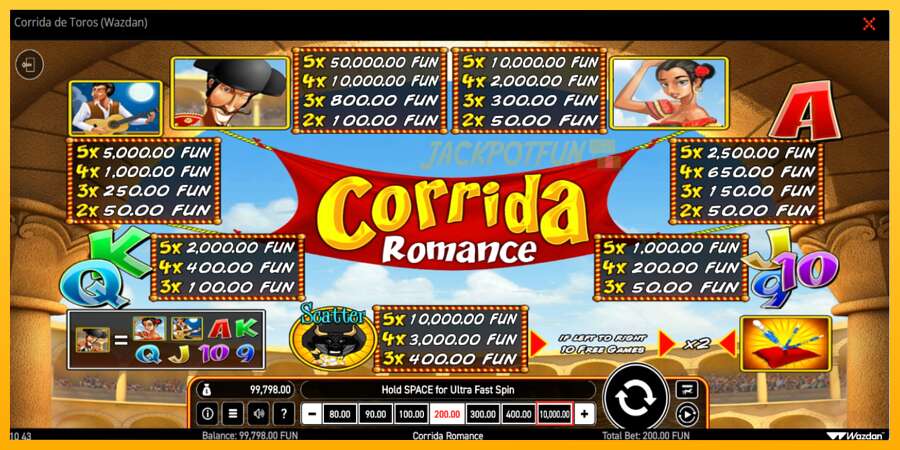 একটি স্লট মেশিন সঙ্গে বাস্তব টাকা Corrida de Toros, ছবি 5