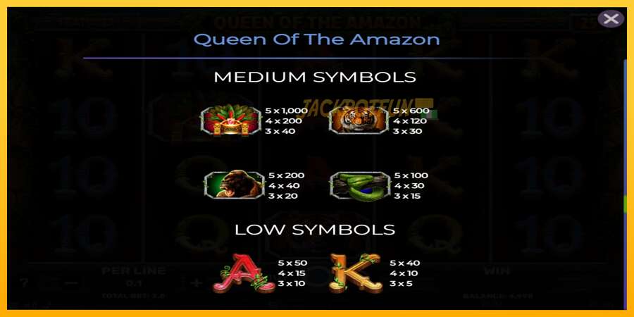 একটি স্লট মেশিন সঙ্গে বাস্তব টাকা Queen of the Amazon, ছবি 7